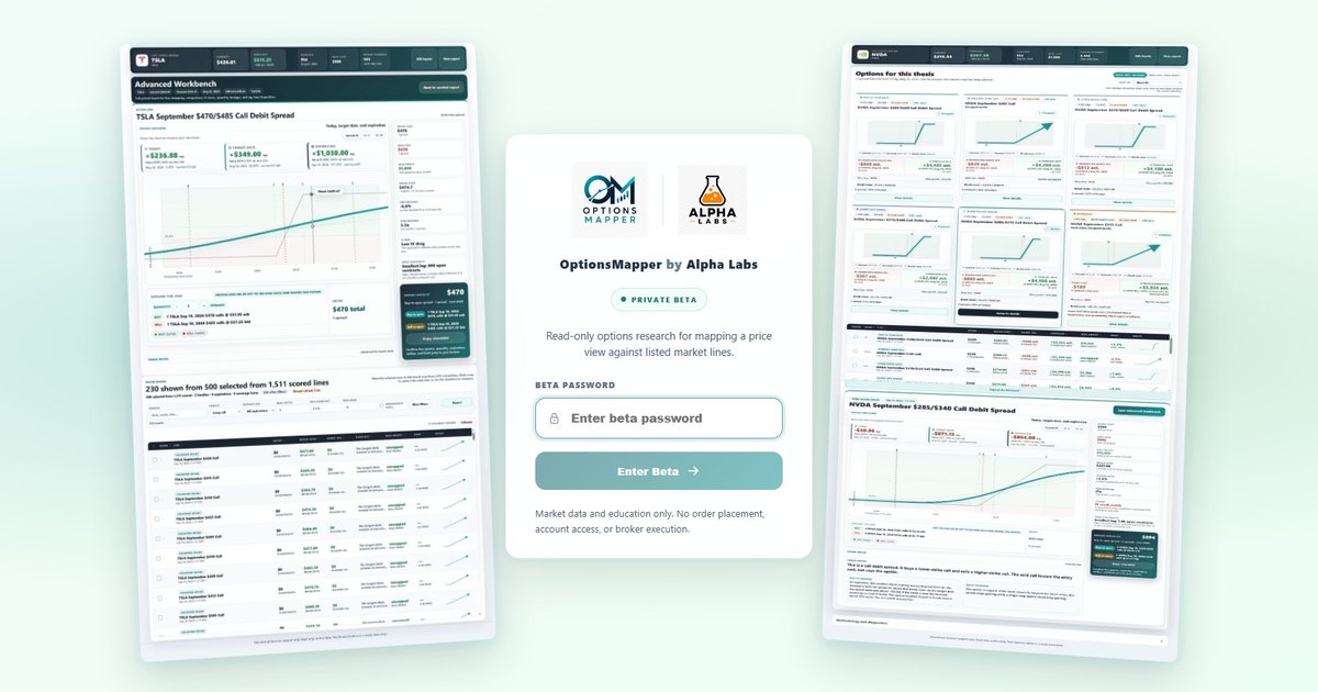 OptionsMapper by Alpha Labs
